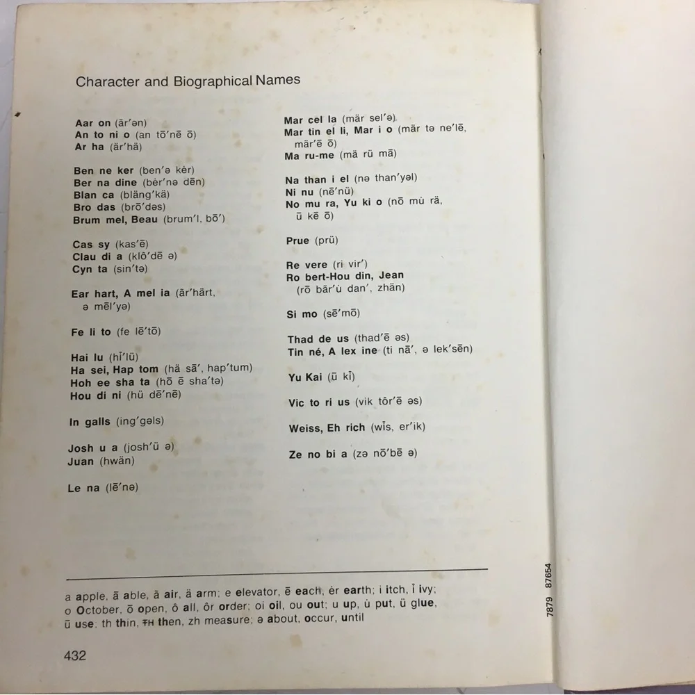VINTAGE 1981 Book Moccasins and Marvels Homeschooling Classroom Reading Basics